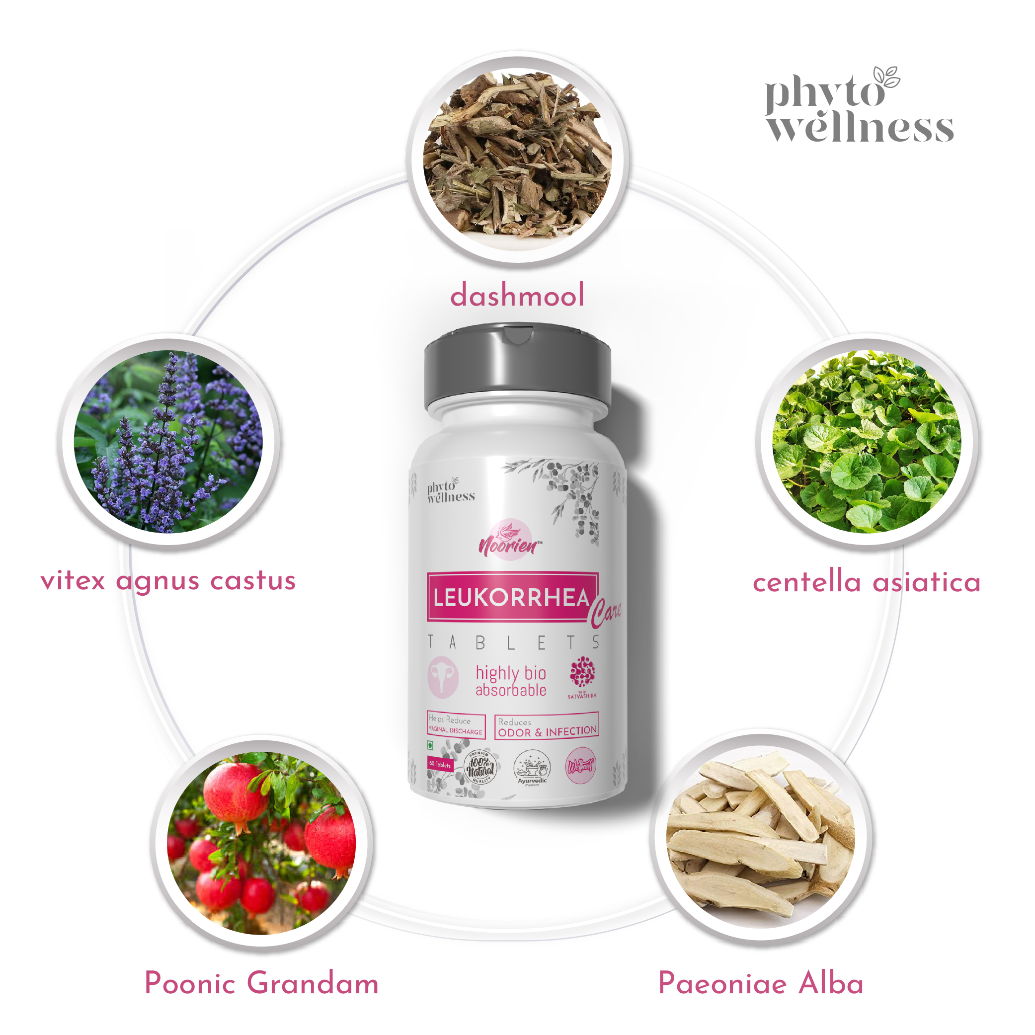 Probiotic Likoria Care 60 Tablets (HS00614)